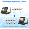 Cromorc Home Business, the outdoor camera kit