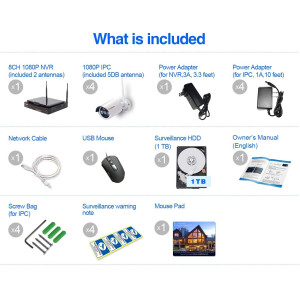 Cromorc Home Business, the outdoor camera kit