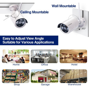Cromorc Home Business, the outdoor camera kit