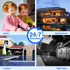 Cromorc Home Business, the outdoor camera kit