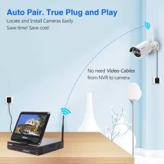 Cromorc Home Business, le kit de caméra pour l'exterieur