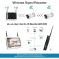 Système de Surveillance Sans Fil EVERSECU 2K 3MP avec Écran 12 – Sécurité Maximale, Installation Facile!