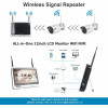 EVERSECU, the perfect monitoring system