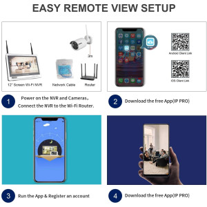 EVERSECU, le parfait système de surveillance