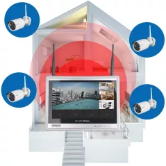 EVERSECU, le parfait système de surveillance