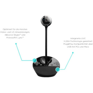 Logitech BCC950 ConferenceCam, la webcam pour vos conférences