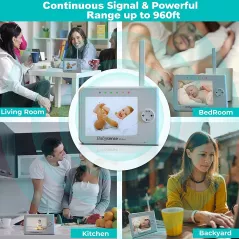 Babysense Video Baby Monitor, le moniteur à écran 3.5''