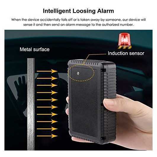 Winnes TK915, le traceur pour votre voiture