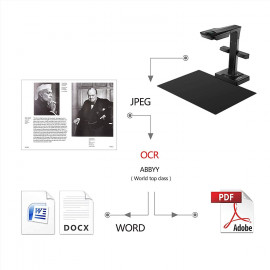 Scanner de documents CZUR ET16 Plus - OCR rapide et intelligent