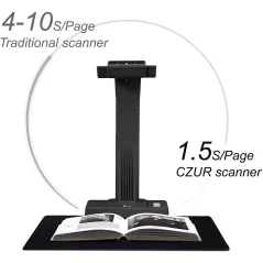 CZUR ET16 Plus, le scanner à balayage suspendu