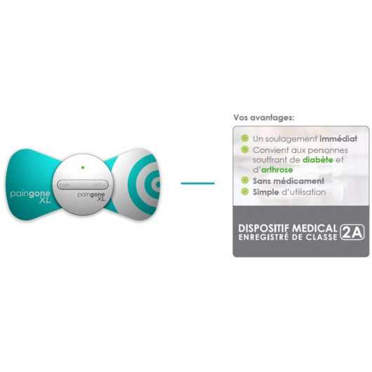 Paingone XL, le dispositif pour soulager vos douleurs