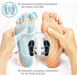 Prorelax BodyTrainerActive, say goodbye to chronic pain