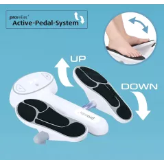 Prorelax BodyTrainerActive, dites adieux aux douleurs chroniques