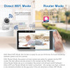 VTech VM901, The perfect baby monitor
