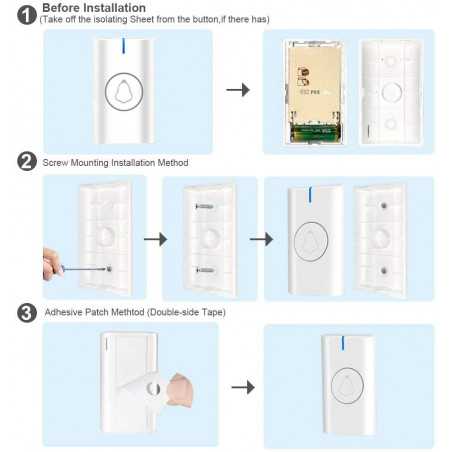 SECRUI, The doorbell kit for your door