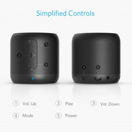 Anker Soundcore Mini : Enceinte Bluetooth Portable au Son Puissant