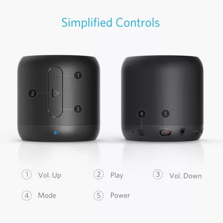 Anker Soundcore Mini : Son Puissant, Ultra-Portable, Autonomie 15h - Votre Allié Musical Parfait !