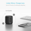 Anker Soundcore Mini, The ultra-portable speakers