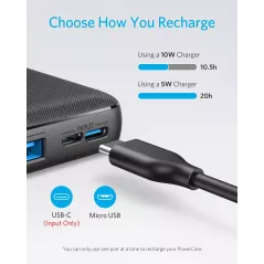 Anker PowerCore Essential 20000,de l'énérgie portable