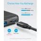 Anker PowerCore Essential 20000: Batterie Externe Ultra-Puissante pour Tous Vos Appareils!