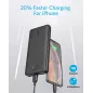 Anker PowerCore Essential 20000: Batterie Externe Ultra-Puissante pour Tous Vos Appareils!