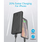 Anker PowerCore Essential 20000: Batterie Externe Ultra-Puissante pour Tous Vos Appareils! Anker PowerCore Essential 20000: Batterie Externe Ultra-Puissante pour Tous Vos Appareils!