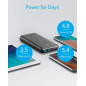 Anker PowerCore Essential 20000: Batterie Externe Ultra-Puissante pour Tous Vos Appareils!