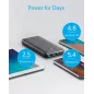 Anker PowerCore Essential 20000: Batterie Externe Ultra-Puissante pour Tous Vos Appareils!