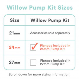 Willow 3.0 Wearable Breast Pump – Hands-Free, Leak-Proof, Cordless