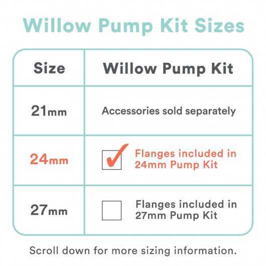 Willow 24mm, the mobile breast pump