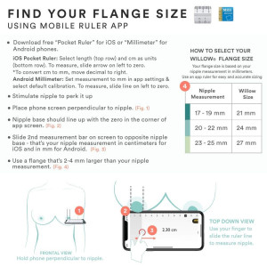Willow 24mm, le tire-lait nomade