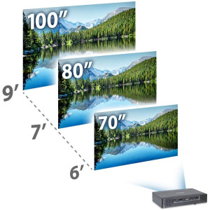 Miroir M289, regardez un film peu importe où vous êtes
