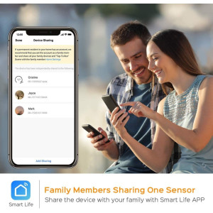 Panamalar, the intelligent sensor for doors and windows