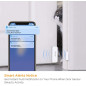 Panamalar Smart Door & Window Sensor: Peace of Mind with Real-Time Alerts!