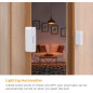 Panamalar Smart Door & Window Sensor: Peace of Mind with Real-Time Alerts!