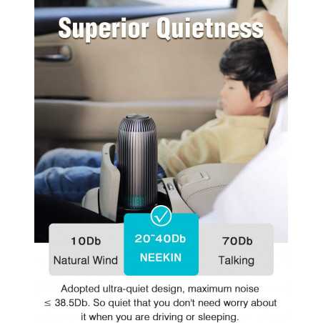 Neekin AirEco V1, the air purifier for your car