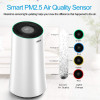 Aiibot A500, breathe healthy