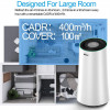 Aiibot A500, breathe healthy