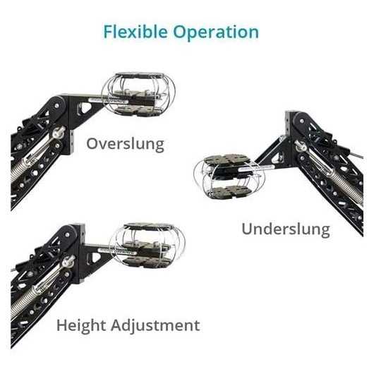 PROAIM P-TP300, the top teleprompter