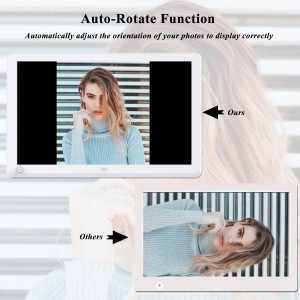 Atatat Digital Picture Frame, le cadre photo digital HD
