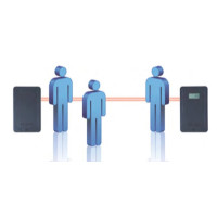 ALL-TAG Traffic Counter: Track Foot Traffic with Ease! Long Battery Life, Simple Setup