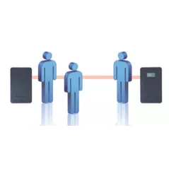 Compteur de Circulation Infrarouge ALL-TAG: Suivez le Flux de Clients Facilement! Autonomie 2 Ans
