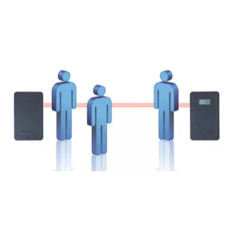 Compteur de Circulation Infrarouge ALL-TAG: Suivez le Flux de Clients Facilement! Autonomie 2 Ans