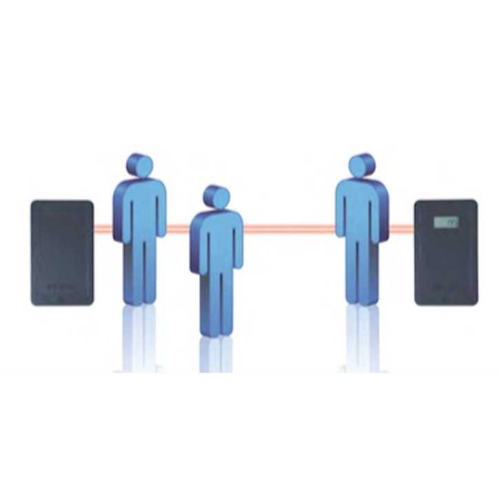 Compteur de Circulation Infrarouge ALL-TAG: Suivez le Flux de Clients Facilement! Autonomie 2 Ans Compteur de Circulation Infrarouge ALL-TAG: Suivez le Flux de Clients Facilement! Autonomie 2 Ans