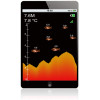 LUCKY Fish Finder, the sonar for fishing