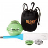 LUCKY Fish Finder, the sonar for fishing