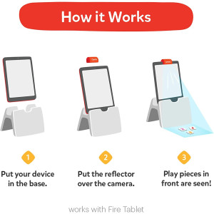 Coding Starter Kit, the kit to learn how to code