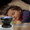 Estink Ocean Wave Projector, the baby night light projector