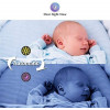 Moonybaby Trust 50-2, the system with 2 cameras