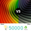 CiBest W13, cinematic quality in your living room